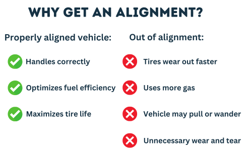 Why get an wheel alignment?